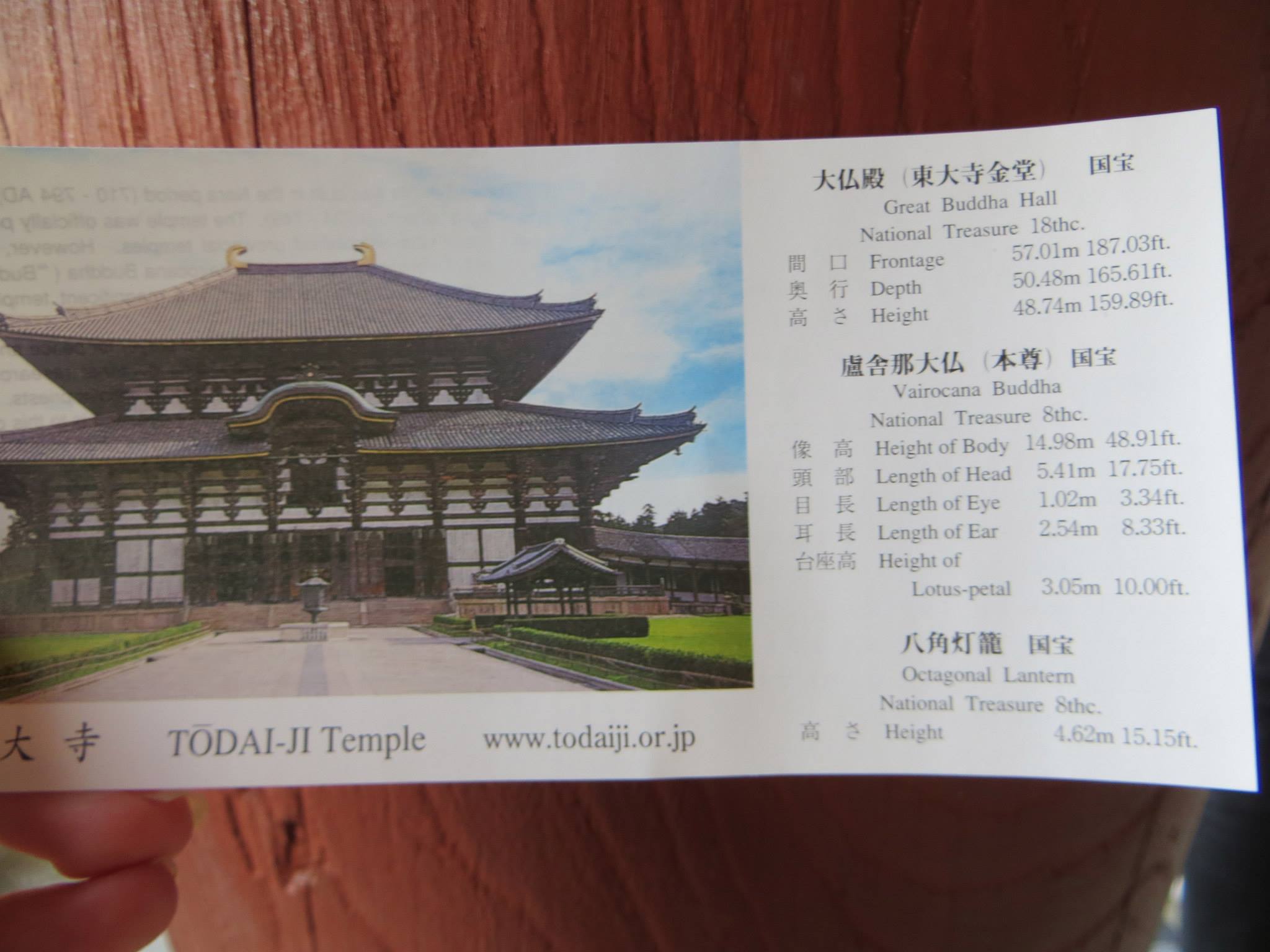 Todai-ji stats